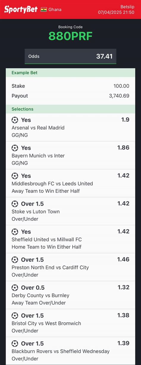 Sportybet Whatsapp Group Links to Join for Free Odds Predictions.
